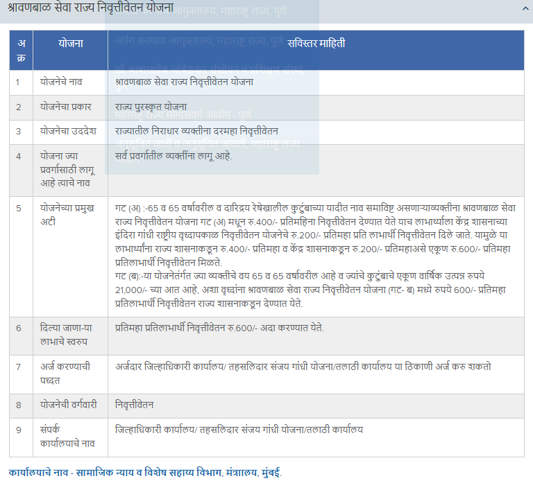 Shravan Bal Yojana