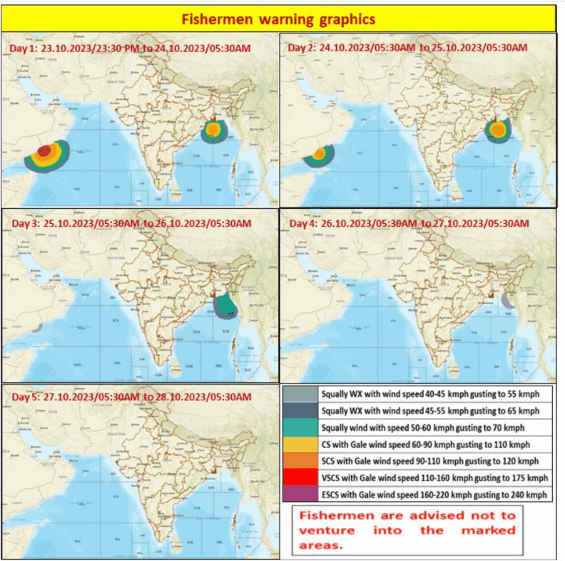 चक्रीवादळ हमून